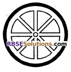RBSE Solutions for Class 7 Maths Chapter 11 सममिति In Text Exercise