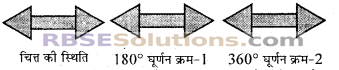 RBSE Solutions for Class 7 Maths Chapter 11 सममिति In Text Exercise