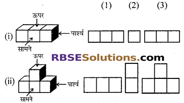 RBSE Solutions for Class 7 Maths Chapter 12 ठोस आकारों का चित्रण Additional Questions 