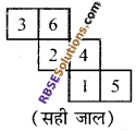 RBSE Solutions for Class 7 Maths Chapter 12 ठोस आकारों का चित्रण Additional Questions