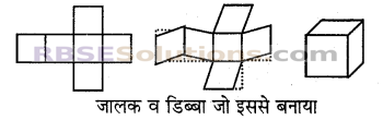 RBSE Solutions for Class 7 Maths Chapter 12 ठोस आकारों का चित्रण In Text Exercise 