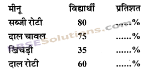 RBSE Solutions for Class 7 Maths Chapter 15 राशियों की तुलना In Text Exercise 