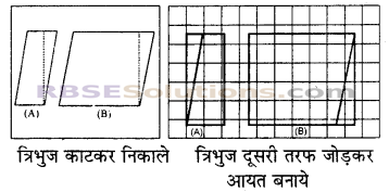 RBSE Solutions for Class 7 Maths Chapter 16 परिमाप और क्षेत्रफल In Text Exercise