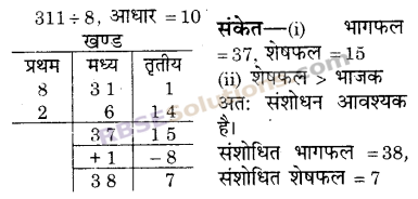RBSE Solutions for Class 9 Maths Chapter 1 वैदिक गणित Ex 1.2 