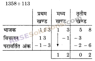 RBSE Solutions for Class 9 Maths Chapter 1 वैदिक गणित Ex 1.3