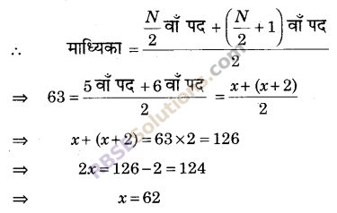 RBSE Solutions for Class 9 Maths Chapter 15 सांख्यिकी Ex 15.4 