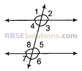 RBSE Solutions for Class 9 Maths Chapter 5 समतल ज्यामिती परिचय एवं रेखाएँ व कोण Miscellaneous Exercise 