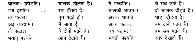 RBSE Class 10 Sanskrit व्याकरणम् अनुवाद-कार्यम् image 4