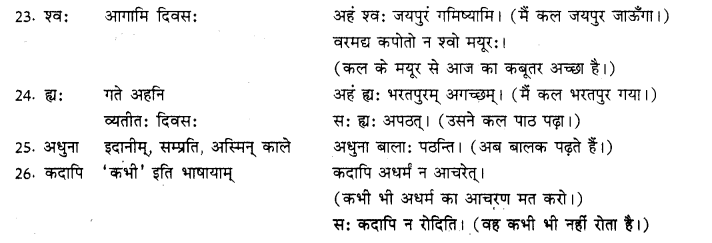 RBSE Class 10 Sanskrit व्याकरणम् अव्ययम् image 5