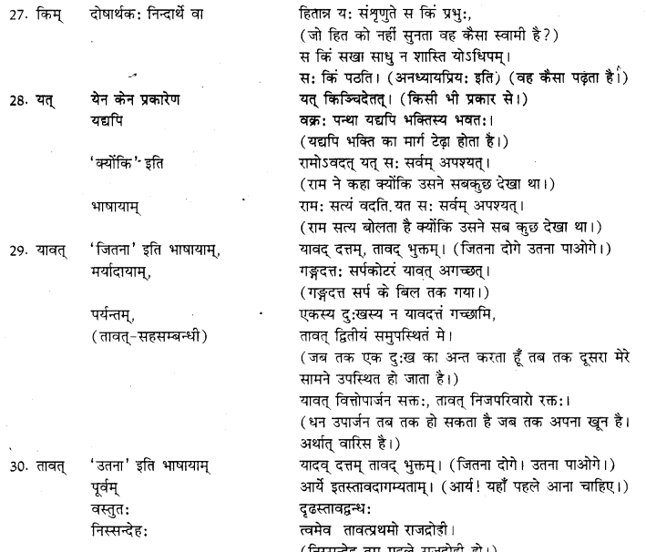 RBSE Class 10 Sanskrit व्याकरणम् अव्ययम् image 6