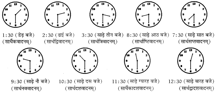 RBSE Class 10 Sanskrit व्याकरणम् घटिका चित्र साहाय्य समय-लेखनम् image 5