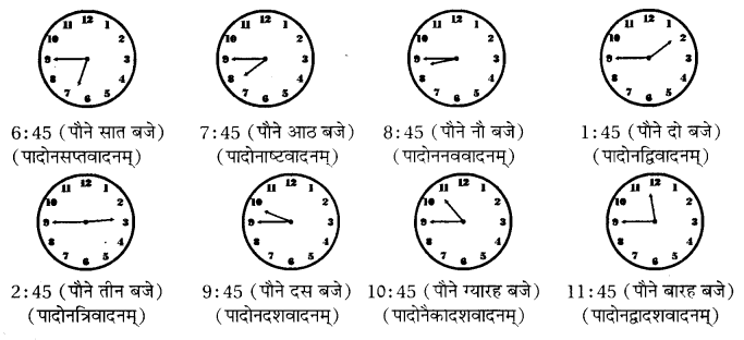 RBSE Class 10 Sanskrit व्याकरणम् घटिका चित्र साहाय्य समय-लेखनम् image 6