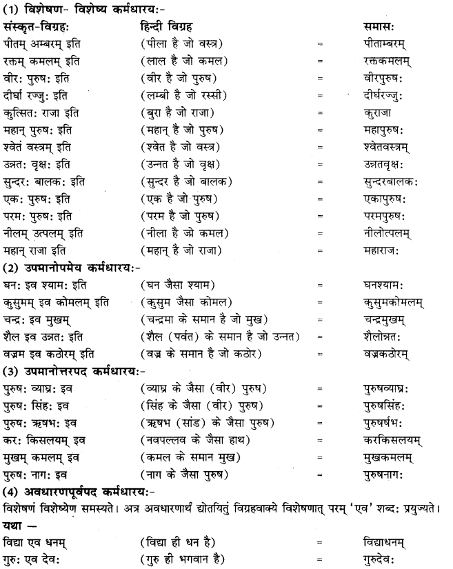 RBSE Class 10 Sanskrit व्याकरणम् समासः image 10 a