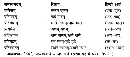 RBSE Class 10 Sanskrit व्याकरणम् समासः image 4