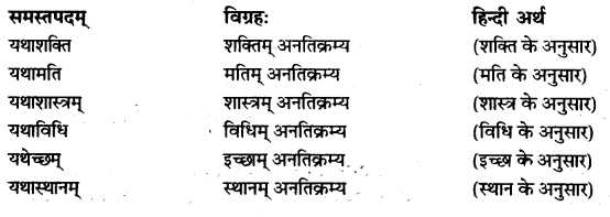 RBSE Class 10 Sanskrit व्याकरणम् समासः image 6