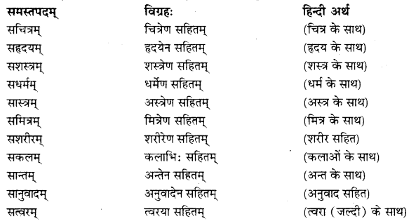 RBSE Class 10 Sanskrit व्याकरणम् समासः image 8
