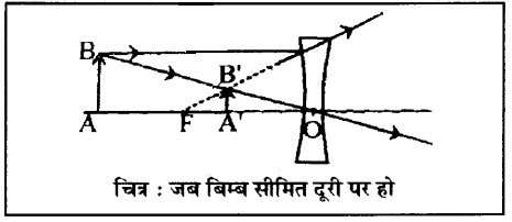 RBSE Class 10 Science Board Paper 2018 image 21