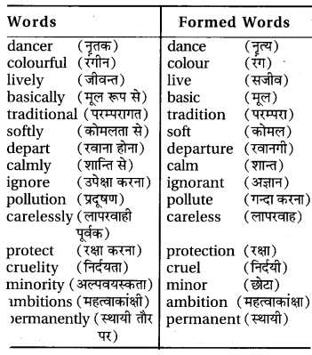 RBSE Class 6 English Vocabulary Correct Forms of the Words or Word Formation image 5
