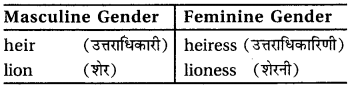 RBSE Class 6 English Vocabulary Gender image 2