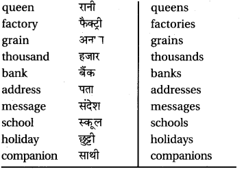 RBSE Class 6 English Vocabulary Number image 20