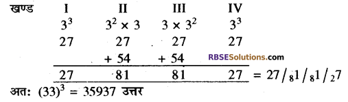 RBSE Solutions for Class 10 Maths Chapter 1 वैदिक गणित Ex 1.2 6
