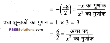 RBSE Solutions for Class 10 Maths Chapter 3 बहुपद Additional Questions 2