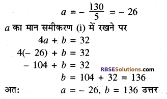RBSE Solutions for Class 10 Maths Chapter 3 बहुपद Additional Questions 52