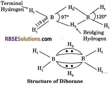 RBSE Solutions for Class 11 Chemistry Chapter 11 p-Block Elements 2