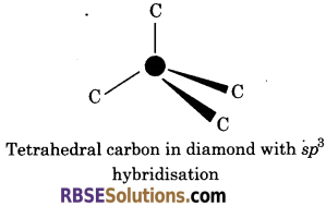 RBSE Solutions for Class 11 Chemistry Chapter 11 p-Block Elements 3