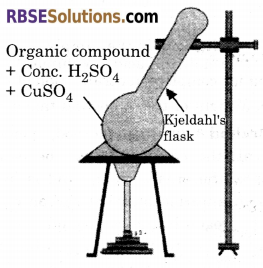 RBSE Solutions for Class 11 Chemistry Chapter 12 Organic Chemistry Some Basic Principles and Techniques 31