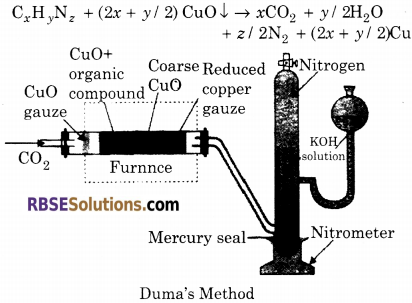 RBSE Solutions for Class 11 Chemistry Chapter 12 Organic Chemistry Some Basic Principles and Techniques 36