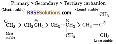 RBSE Solutions for Class 11 Chemistry Chapter 12 Organic Chemistry Some Basic Principles and Techniques 39
