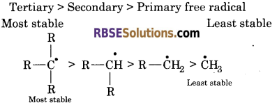 RBSE Solutions for Class 11 Chemistry Chapter 12 Organic Chemistry Some Basic Principles and Techniques 48