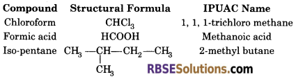 RBSE Solutions for Class 11 Chemistry Chapter 12 Organic Chemistry Some Basic Principles and Techniques 9