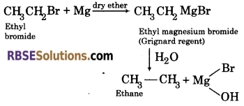 RBSE Solutions for Class 11 Chemistry Chapter 13 Hydrocarbons 55