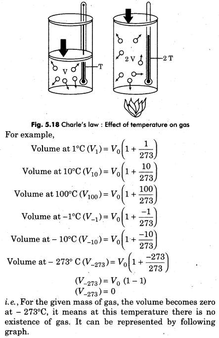 RBSE Solutions for Class 11 Chemistry Chapter 5 States of Matter Gas and Liquid img 20