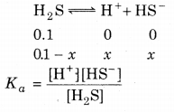 RBSE Solutions for Class 11 Chemistry Chapter 7 Equilibrium 43