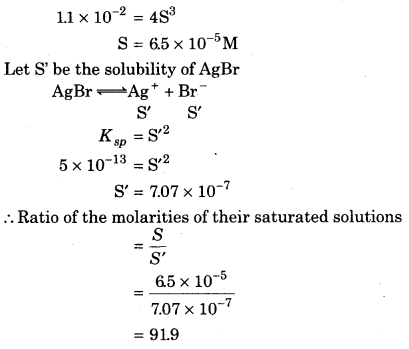 RBSE Solutions for Class 11 Chemistry Chapter 7 Equilibrium 54