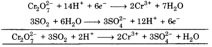 RBSE Solutions for Class 11 Chemistry Chapter 8 Oxidation-Reduction Reactions 55