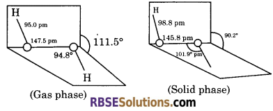 RBSE Solutions for Class 11 Chemistry Chapter 9 Hydrogen 2