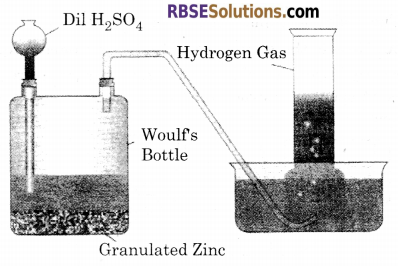 RBSE Solutions for Class 11 Chemistry Chapter 9 Hydrogen 4