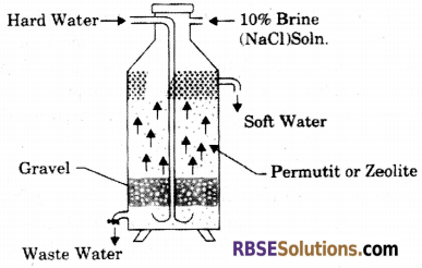 RBSE Solutions for Class 11 Chemistry Chapter 9 Hydrogen 6