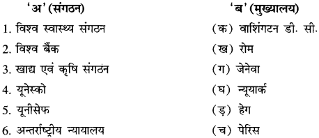 RBSE Solutions for Class 11 History Chapter 6 1919-1945 के मध्य का विश्व image 2