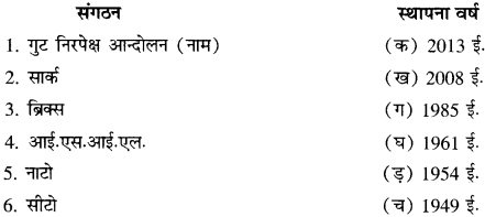 RBSE Solutions for Class 11 History Chapter 7 द्वितीय विश्व-युद्ध के बाद का विश्व image 11