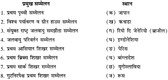RBSE Solutions for Class 11 History Chapter 7 द्वितीय विश्व-युद्ध के बाद का विश्व image 12