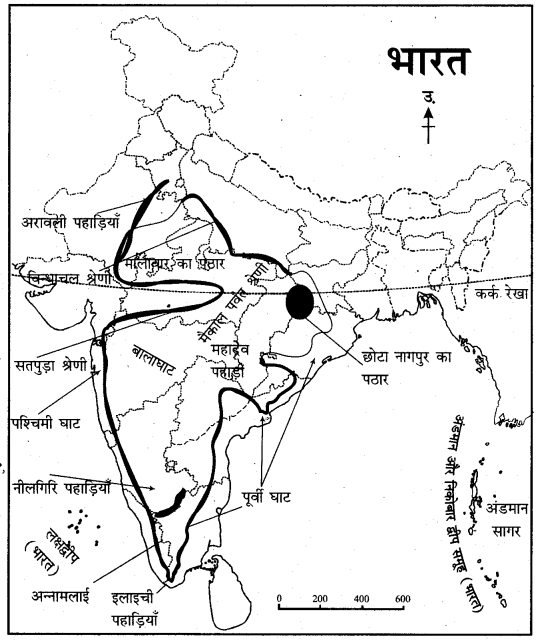 RBSE Solutions for Class 11 Indian Geography Chapter 4 भारत संरचना, उच्चावच एवं स्थलाकृतिक प्रदेश 2