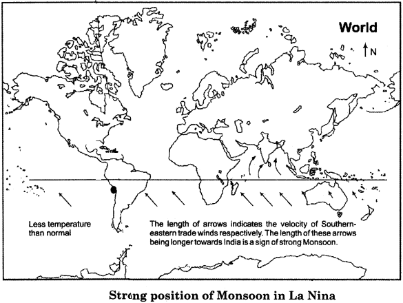 RBSE Solutions for Class 11 Indian Geography Chapter 7 Monsoon System of India img-2
