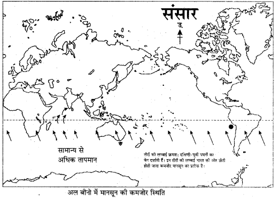 RBSE Solutions for Class 11 Indian Geography Chapter 7 भारत का मानसून तंत्र 1