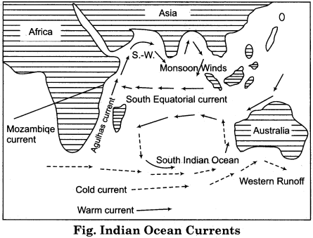 RBSE Solutions for Class 11 Physical Geography Chapter 18 Movements of Ocean Water img-9