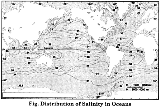 RBSE Solutions for Class 11 Physical Geography Chapter 19 Ocean Relief Temperature and Salinity img-5